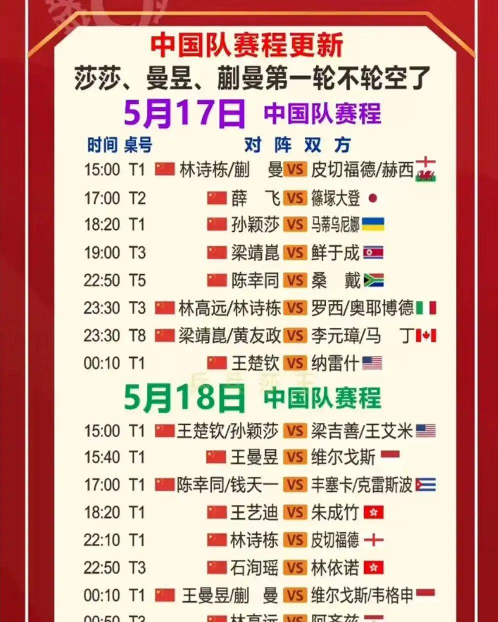 包含男子篮球看点频出，精彩对抗战连连上演的词条